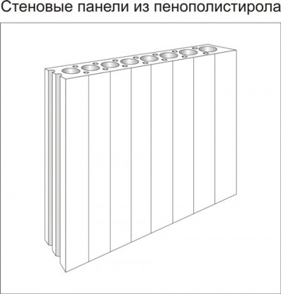  Стеновые панели из пенополистирола (Рис. 11)