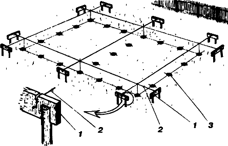 Рисунок 1. Устройство обноски: 1 – горизонтальная планка; 2 – нити обноски; 3 – скважины опор фундамента
